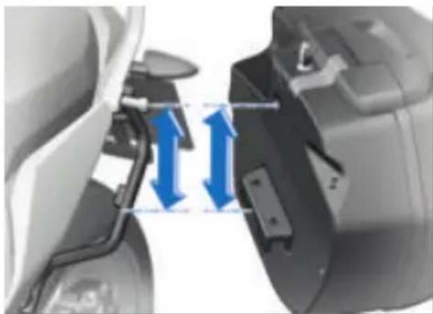 BMW R 1250 R (2023) - Sécurité de fixation - 1