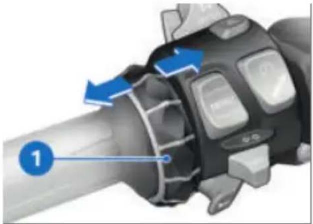 BMW R 1250 R (2023) - Condition préalable - 2