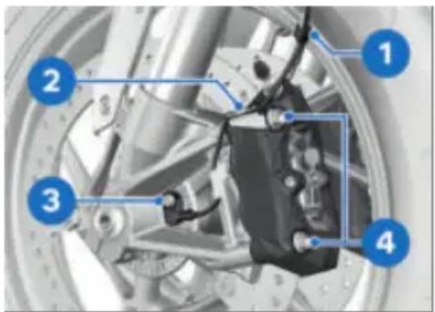 BMW R 1250 R (2023) - Compression involontaire des plaquettes de frein - 1
