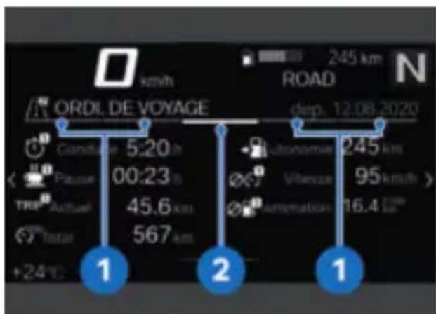 BMW K 1600 GT (2023) - Indications d'utilisation - 1