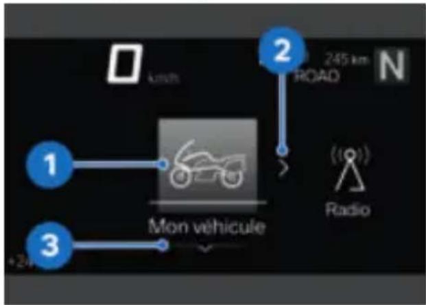 BMW K 1600 GT (2023) - Indications d'utilisation dans le menu principal - 1