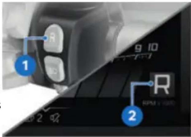 BMW K 1600 GTL (2023) - Conditions préalables - 1