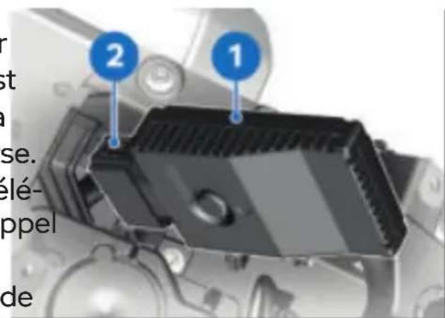 BMW S 1000 RR (2023) - Déposer le boîtier électronique d'appel d'urgence intelligent - 1