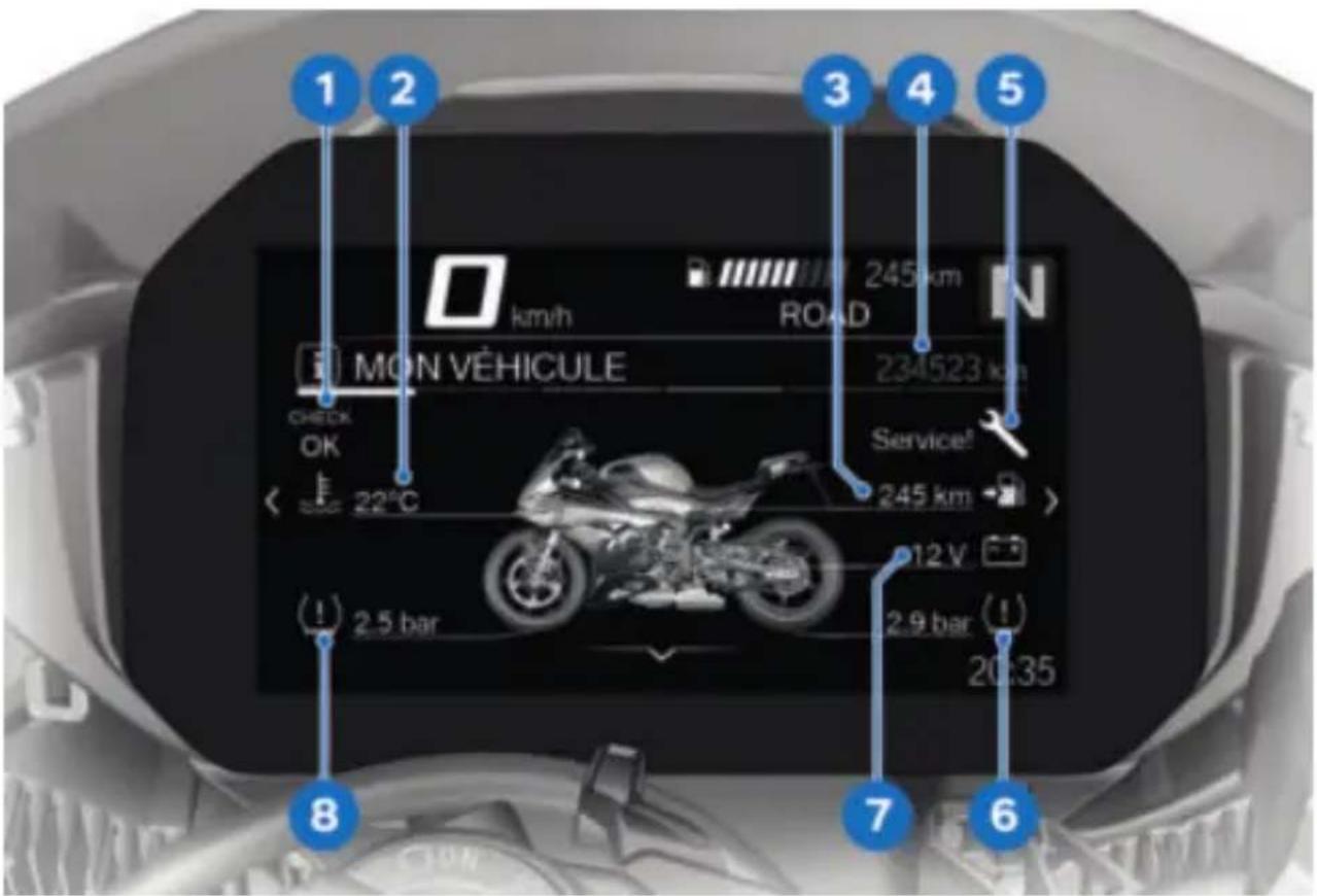 BMW S 1000 RR (2023) - IMAGE DE DÉMARRAGE - 1