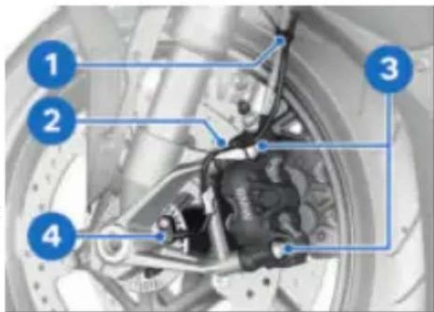 BMW S 1000 RR (2023) - Utilisation d'objets durs ou à angles vifs à proximité des composants - 1