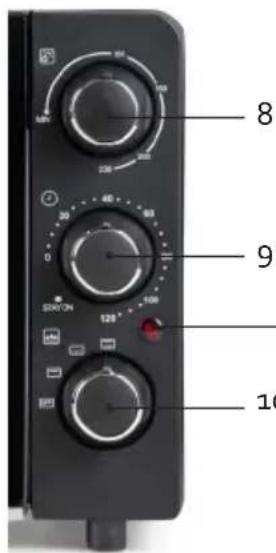DOMO DO807GO - COMPONENTI - 2