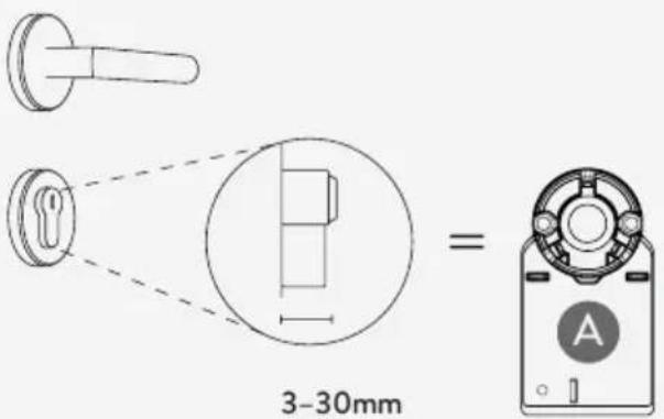 3-30mm A