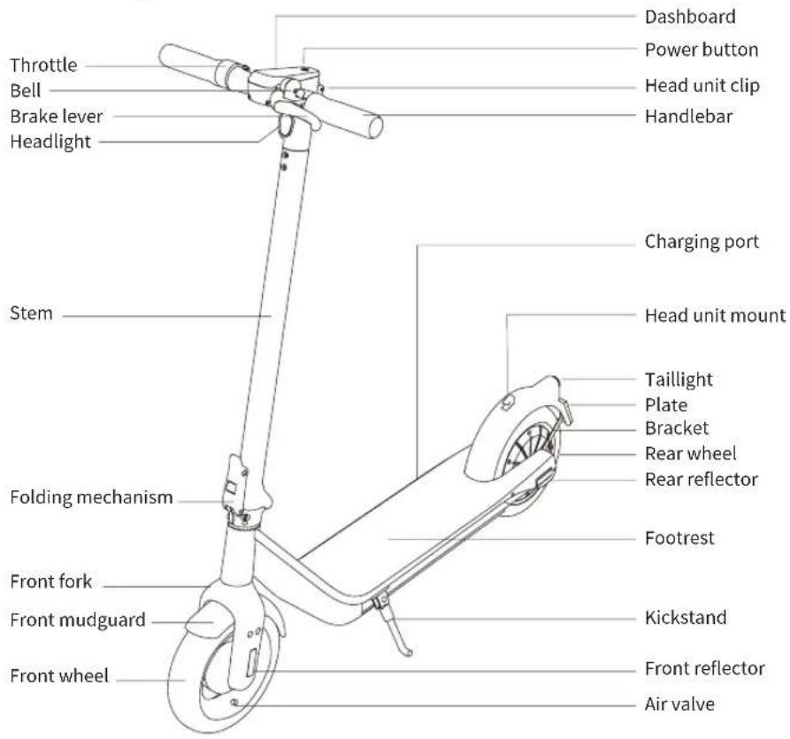 INMOTION Air Pro - Product Function Diagram - 1