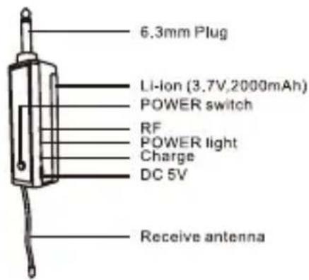 LENCO MCW-020BK - Productoverzicht - 27