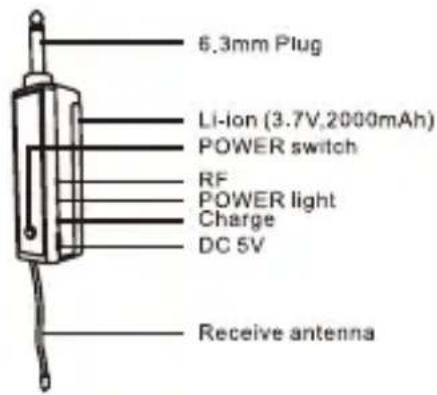 LENCO MCW-020BK - Productoverzicht - 28