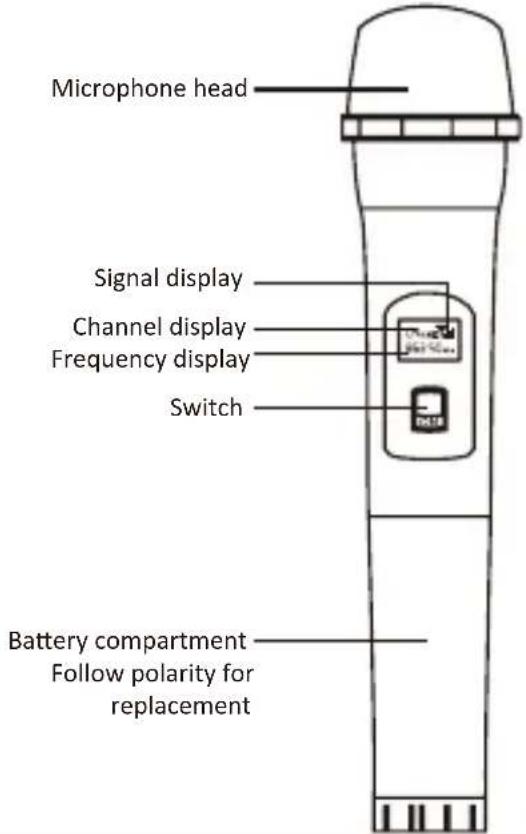 LENCO MCW-020BK - Lenco - 9
