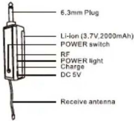 LENCO MCW-020BK - Productoverzicht - 2