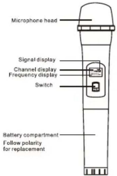 LENCO MCW-020BK - 1