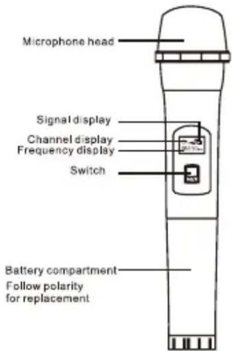 LENCO MCW-020BK - Lenco - 2