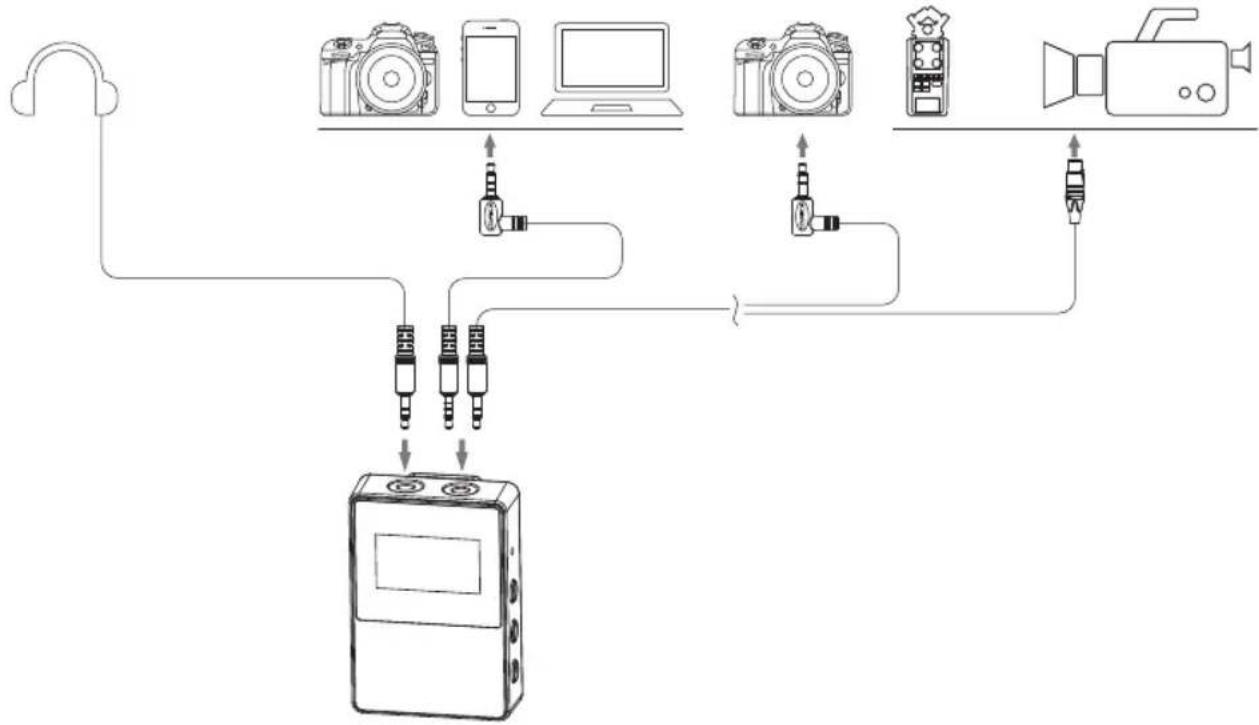 Comica CVM-VM30 - Récepteur - 1