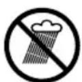 GLORIA WeedBrush - Symbols on the device and in the user manual - 1