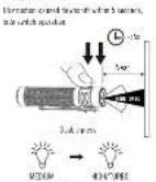 Olight Warrior Mini 3 - 38