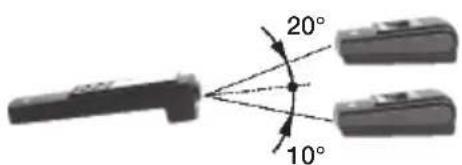 Testo 526 - Transmission de données - 3