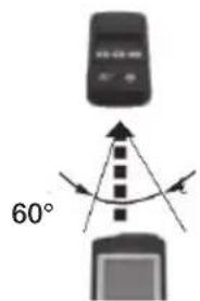 Testo 526 - Transmission de données - 2