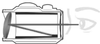 BUSHNELL TRS-125 - ABOUT RED DOT LENS POSITIONING - 1