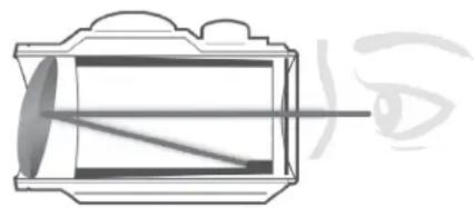 BUSHNELL TRS-125 - POSITIONIERUNG DER LINSE BEI ROTPUNKTVISIEREN - 1