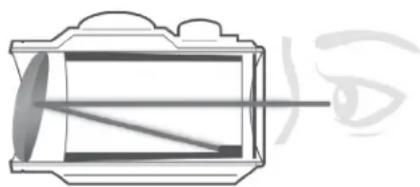 BUSHNELL TRS-125 - À PROPOS DU POSITIONNEMENT DE LA LENTILLE POINT ROUGE - 1