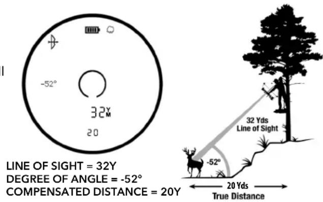 BUSHNELL Bone Collector 1000 - ANGLE RANGE COMPENSATION (ARC) - 1