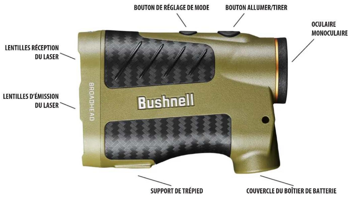 BUSHNELL Broadhead - COMMENT FONCTIONNE NOTRE TECHNOLOGIE NUMÉRIQUE - 1