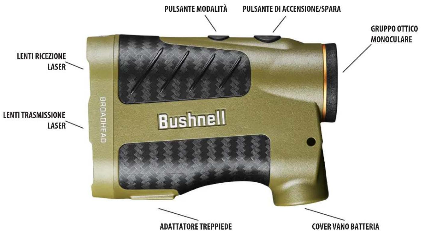 BUSHNELL Broadhead - COME FUNZIONA LA NOSTRA TECNOLOGIA DIGITALE - 1