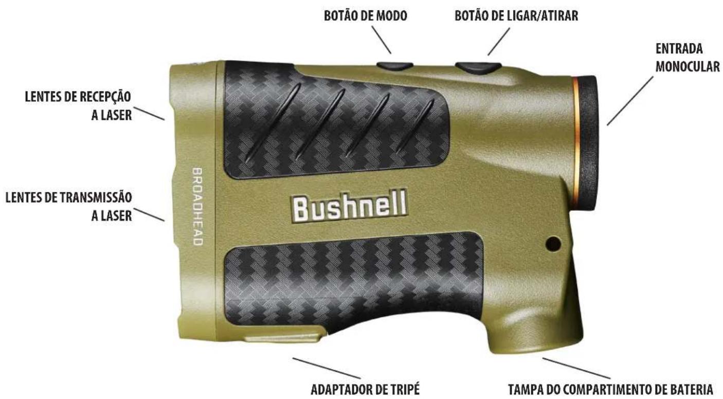 BUSHNELL Broadhead - COMO NOSSA TECNOLOGIA DIGITAL FUNCIONA - 1