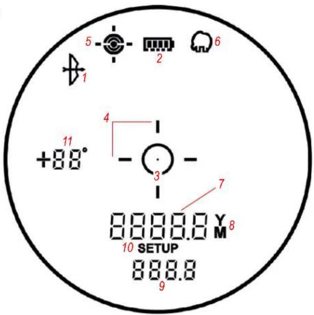 BUSHNELL Broadhead - DISPLAY INDICATORS/ICONS - 1