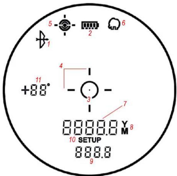 BUSHNELL Broadhead - INDICATEURS/ICÔNES À L'ÉCRAN - 1
