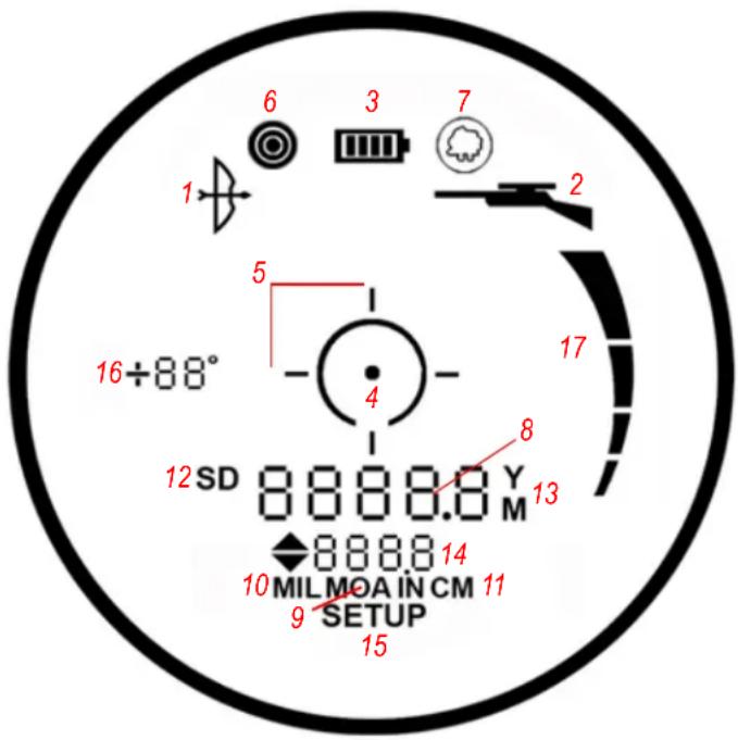 BUSHNELL Fusion X 10x42 - INDICADORES/ICONOS EN LA PANTALLA - 1