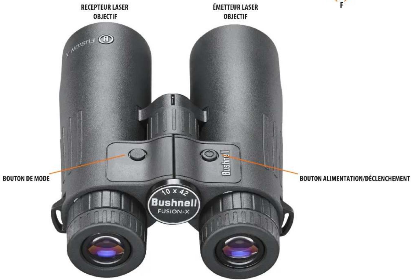 BUSHNELL Fusion X 10x42 - Radiation Exposure Statement / Déclaration d'exposition aux radiations : - 2
