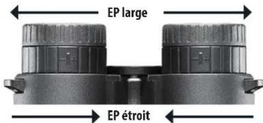 BUSHNELL Fusion X 10x42 - AJUSTEMENT DE L'EP (ECART PUPILLAIRE) - 1