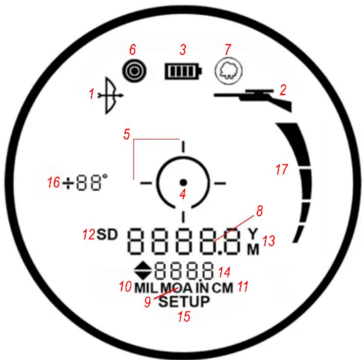 BUSHNELL Fusion X 10x42 - INDICATEURS/ICONES SUR L'ECRAN - 1