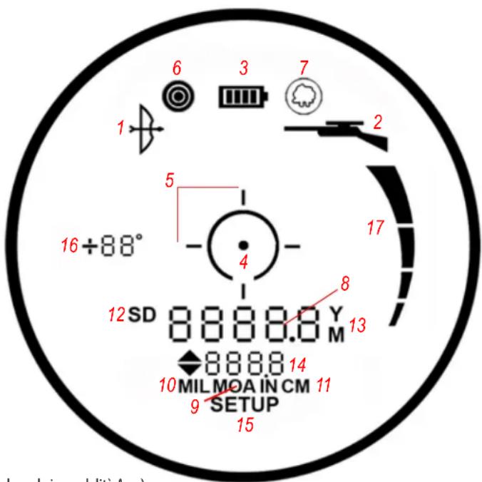 BUSHNELL Fusion X 10x42 - MESSA A FUOCO E REGOLAZIONE DIOTTRICA - 1