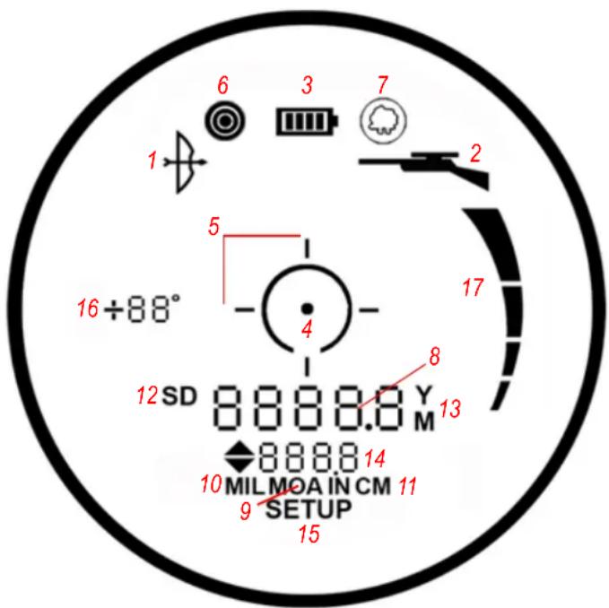 BUSHNELL Fusion X 10x42 - INDICADORES / ICONES DO VISOR - 1