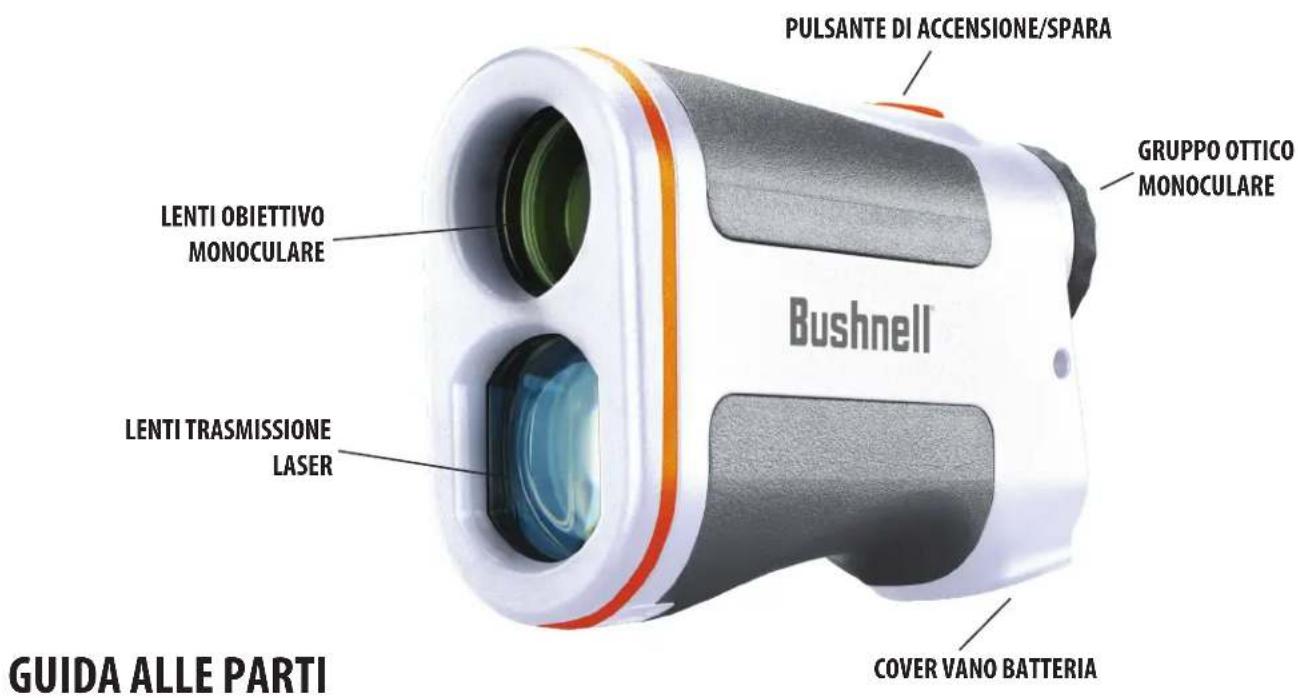 PULSANTE DI ACCENSIONE/SPARA GRUPPO OTTICO MONOCULARE LENTI OBIETTIVO MONOCULARE LENTI TRASMISSIONE LASER GUIDA ALLE PARTI Cover VANO BATTERIA Bushnell