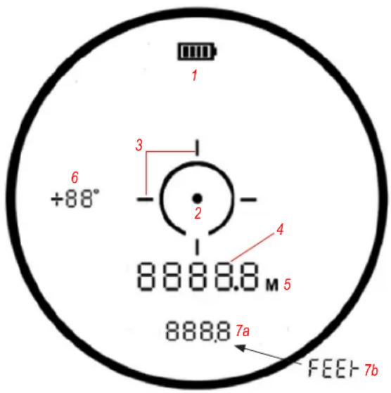1 6 +88° 3 2 4 8888.8 M 5 888.8 7a FEET-7b