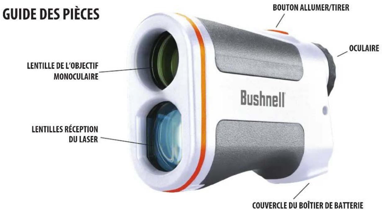 GUIDE DES PIÈCES BOUTON ALLUMER/TIRER OCULAIRE LENTILLE DE L'OBJECTIF MONOCULAIRE LENTILLES RÉCEPTION DU LASER Couvercle DU BOÎTIER DE BATTERIE Bushnell