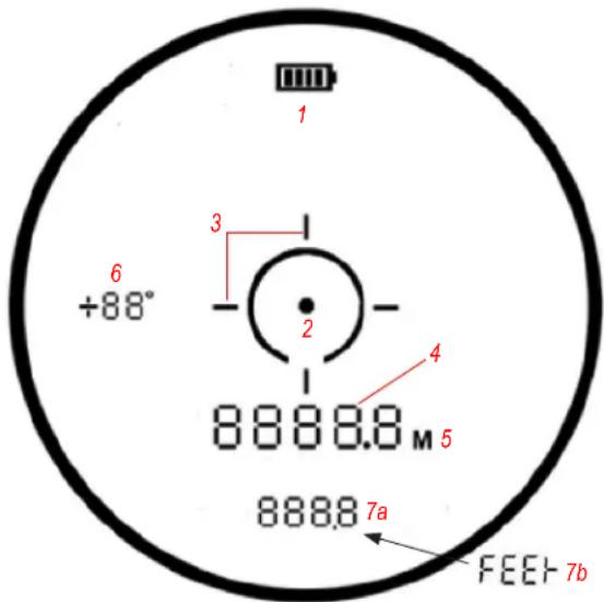 1 6 +88° 3 2 4 8888.8 M 5 888.8 7a FEET 7b