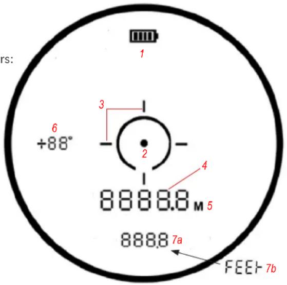 rs: 1 6 +88° 3 2 4 8888.8 M 5 888.8 7a FEE-7b