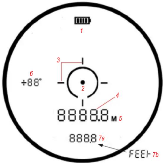 1 6 +88° 3 2 4 8888.8M 5 888.8 7a FEET-7b