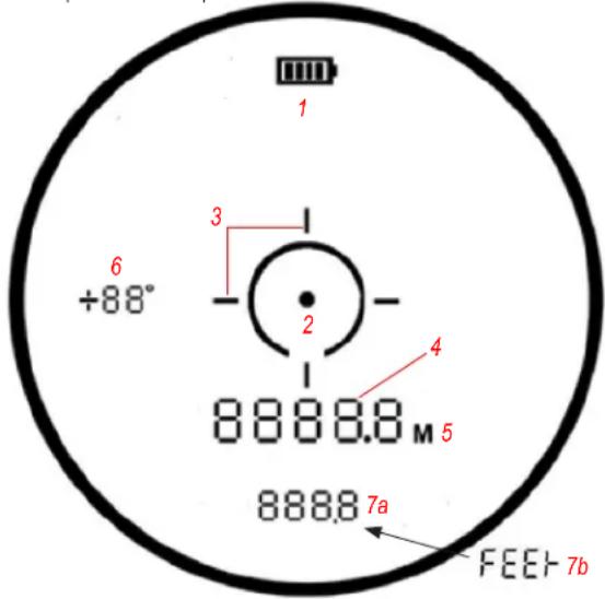 1 6 +88° 3 2 4 8888.8 M 5 8888.7a FEET-7b