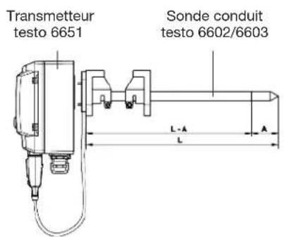 Testo 6651 - Schémas techniques - 4