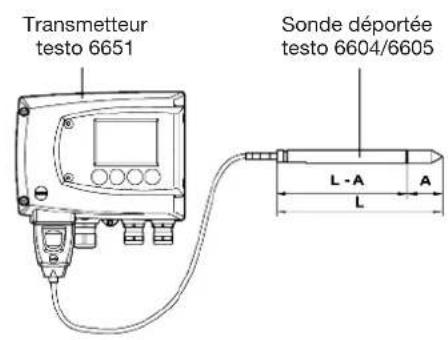 Testo 6651 - Schémas techniques - 5