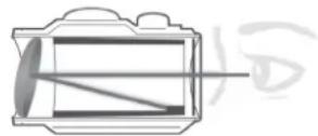 BUSHNELL RXM-300 - ATTENZIONE: non stringere eccessivamente. - 1