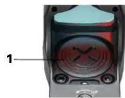 BUSHNELL RXM-300 - BESCHREIBUNG DER BAUTEILE - 4