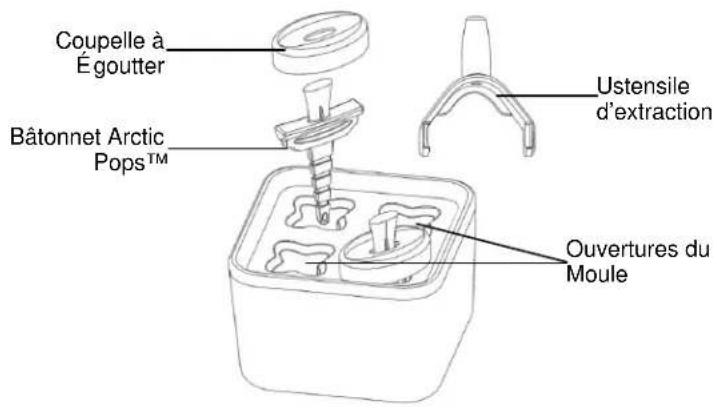 WestBend Arctic Pops - VEUILLEZ CONSERVER CES INSTRUCTIONS - 1